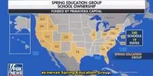 Fox News: китайские инвестиционные фирмы покупают сотни частных американских школ
