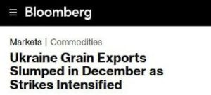Экспорт украинского зерна резко просел после российских ударов — Bloomberg