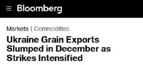 Экспорт украинского зерна резко просел после российских ударов — Bloomberg