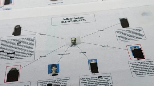 Избирательность правосудия по-американски: в США исключили любое возбуждение уголовных дел по материалам досье Эпштейна