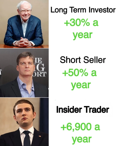 $760 млн за 20 минут до открытия Ормузского пролива — CFTC расследует третью инсайдерскую сделку