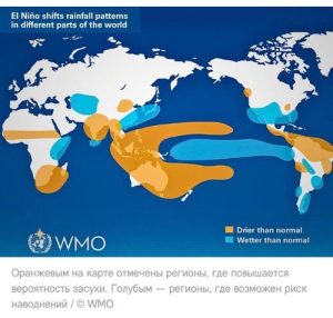 ВМО прогнозирует глобальное повышение температур и экстремальные погодные аномалии из-за Эль-Ниньо